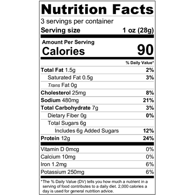 nutfacts